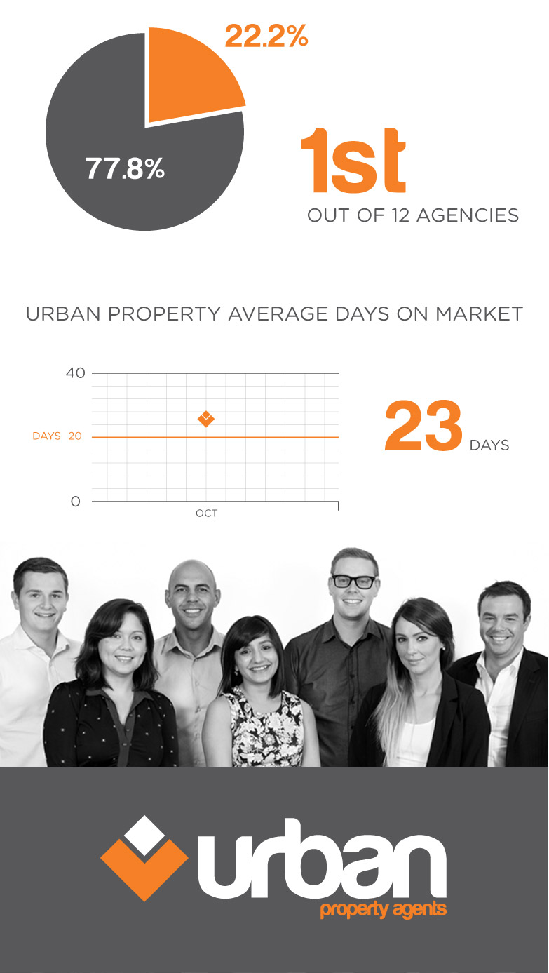 urban-property2