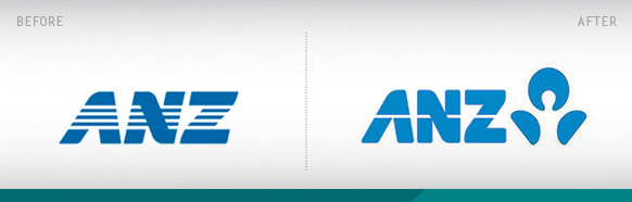 anz